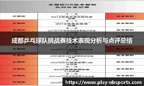 成都乒乓球队挑战赛技术表现分析与点评总结