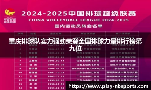重庆排球队实力强劲荣登全国排球力量排行榜第九位